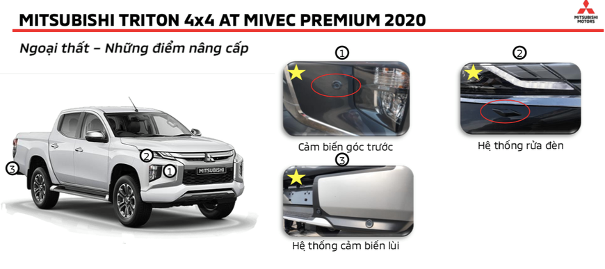 Đánh giá nhanh Mitsubishi Triton full option: Cơ hội vượt lên đã tới! - Ảnh 14.