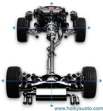 symmetrical-awd_9557