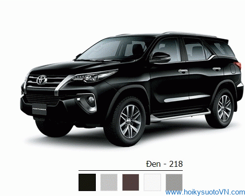 Ảnh chụp màu xe Toyota Fortuner 2020