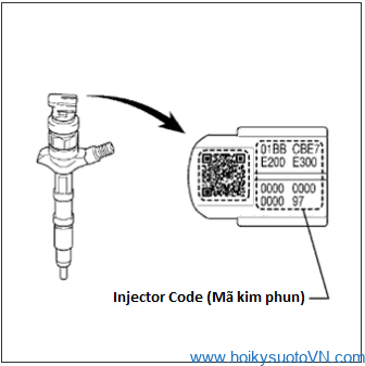 tim-hieu-ve-ma-kim-phun (1)