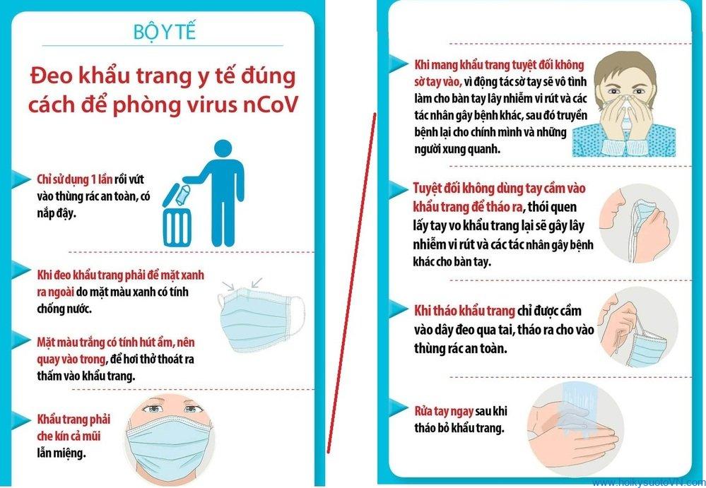 Những biện pháp phòng lây nhiễm virus corona khi sử dụng ô tô a2