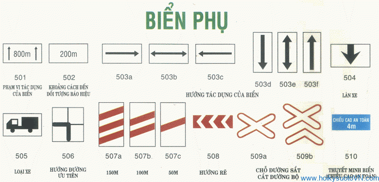 Biển phụ 1