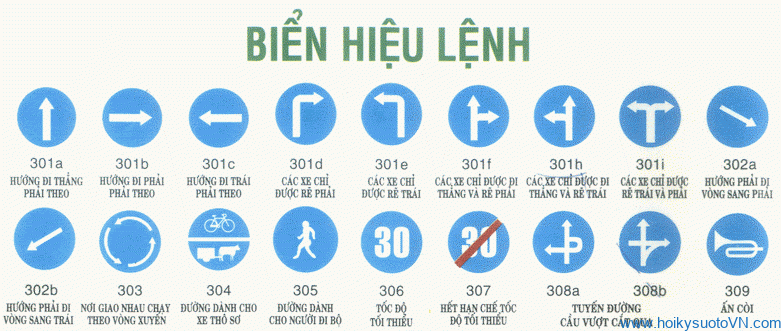 Biển hiệu lệnh 1