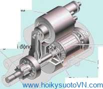 Khái quát về hệ thống khởi động