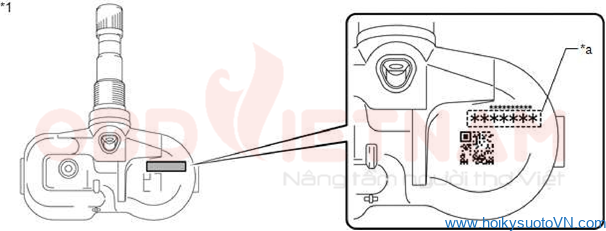 Kiểm tra số ID của cảm biến bằng cách tháo nó ra khỏi bánh xe