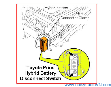 Ví dụ công tắc của TOYOTA PRIUS​