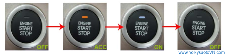 Chuyển đổi các chế độ trên nút Engine Start Stop