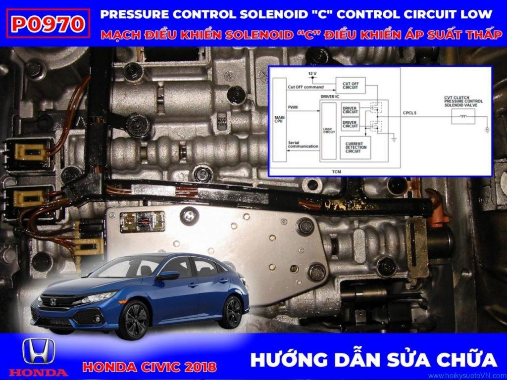 P0970: Pressure Control Solenoid "C" Control Circuit Low (Mạch điều khiển solenoid “C” điều khiển áp suất thấp)