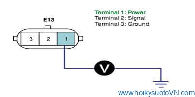 Hình 16: Đo điện áp giữa chân số 1 của cảm biến áp suất nhiên liệu và mass thân xe