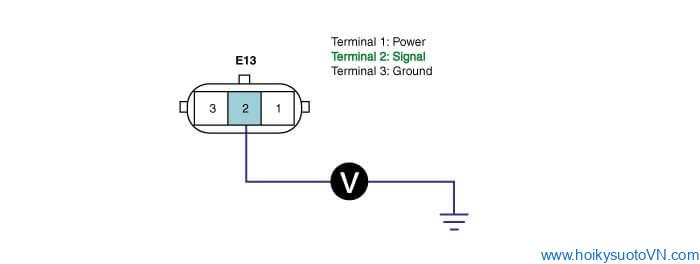 Hình 9: Đo điện áp giữa chân số 2 của giắc cảm biến áp suất nhiên liệu với mass thân xe