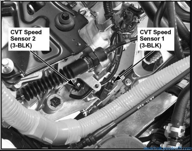 Hình 1: Vị trí cảm biiến tốc độ CVT