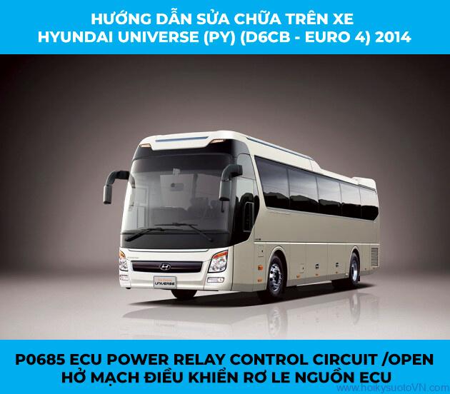 P0685 ECU Power Relay Control Circuit /Open (Hở mạch điều khiển Rơ le nguồn ECU)