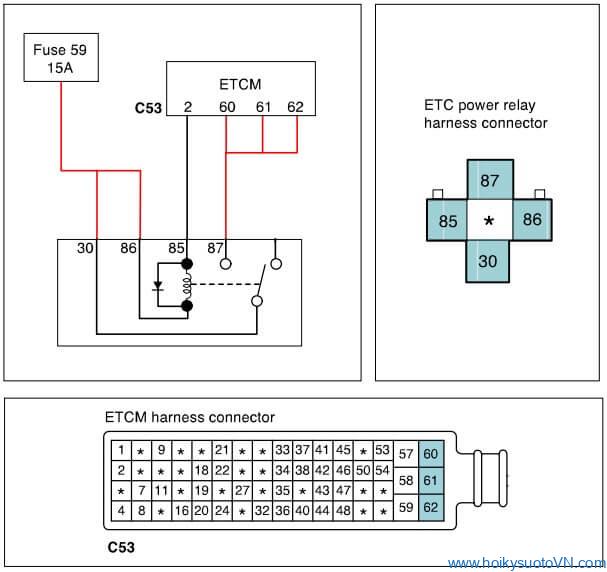 Hình 2: Sơ đồ mạch điện của hệ thống mạch điều khiển Rơ le nguồn ECU