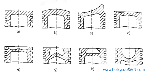 đỉnh piston