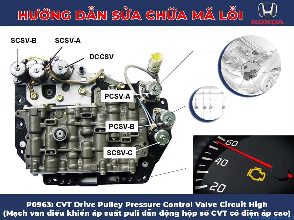 PHÂN TÍCH MÃ LỖI P0963: CVT DRIVE PULLEY PRESSURE CONTROL VALVE CIRCUIT HIGH (MẠCH VAN ĐIỀU KHIỂN ÁP SUẤT PULI DẪN ĐỘNG HỘP SỐ CVT CÓ ĐIỆN ÁP CAO)