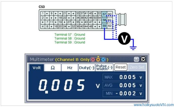 phan-tich-ma-loi-p1666-fault-on-the-hardware-watchdog-car-obdvietnam10