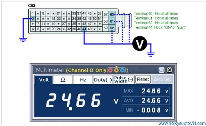 phan-tich-ma-loi-p1666-fault-on-the-hardware-watchdog-car-obdvietnam7