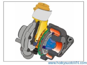 phan-tich-ma-loi-turbocharger-supercharger-boost-control-solenoid-a-circuit-range Performance-p0046-obdvietnam1