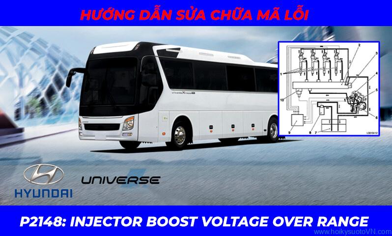 P2148: Injector boost voltage over range (Điện áp kim phun tăng áp quá mức)