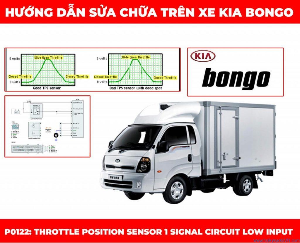 phan-tich-ma-loi-p0122-throttle-position-sensor1-signal-circuit-low-input-obdvietnam