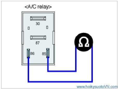 phan-tich-ma-loi-p0646-cluth-relay-control-circuit-low-obdvietnam7