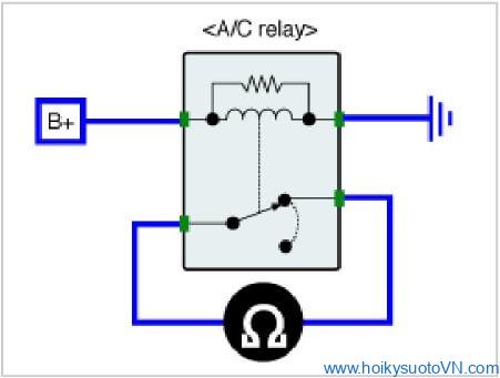 phan-tich-ma-loi-p0646-cluth-relay-control-circuit-low-obdvietnam8