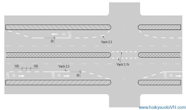 Vạch 2.3.