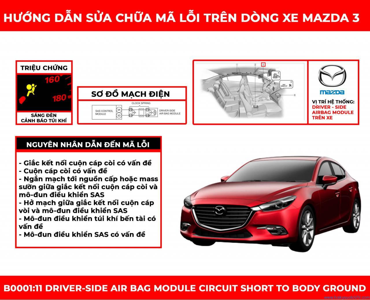 phan-tich-ma-loi-b0001-Driver-side-air-bag-module-circuit-short-to-body-ground-obdvietnam