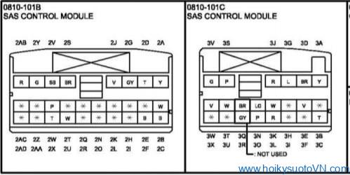 phan-tich-ma-loi-b0001-Driver-side-air-bag-module-circuit-short-to-body-ground-obdvietnam5