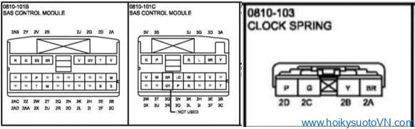 phan-tich-ma-loi-b0001-Driver-side-air-bag-module-circuit-short-to-body-ground-obdvietnam6