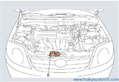 Hình 10: Vị trí bộ phậnmáy khởi dộng trên xe