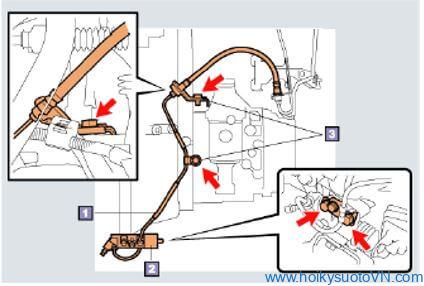 Hình 13: Quy trình tháo gỡ xy lanh cắt ly hợp