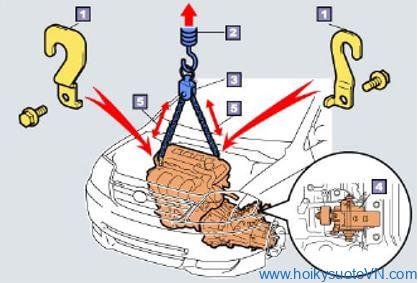 Hình 19: Quy trình tháo gối đỡ động cơ bên trái 