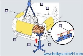 Quy Trình Đại Tu Hộp Số Phần 1