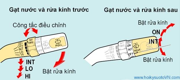 Cụm công tắc gạt mưa