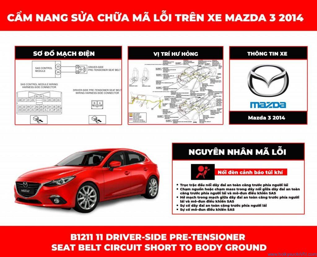 phan-tich-ma-loi-b1211-driver-side-pre-tensioner-seat-belt-circuit-short-to-body-ground-obdvietnam