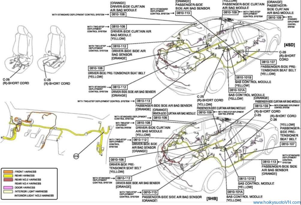 phan-tich-ma-loi-b1211-driver-side-pre-tensioner-seat-belt-circuit-short-to-body-ground-obdvietnam1