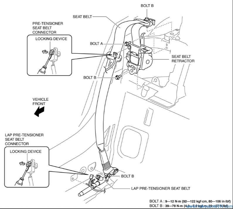 phan-tich-ma-loi-b1211-driver-side-pre-tensioner-seat-belt-circuit-short-to-body-ground-obdvietnam10