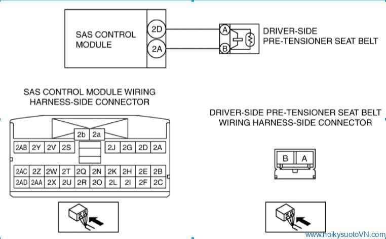 phan-tich-ma-loi-b1211-driver-side-pre-tensioner-seat-belt-circuit-short-to-body-ground-obdvietnam2