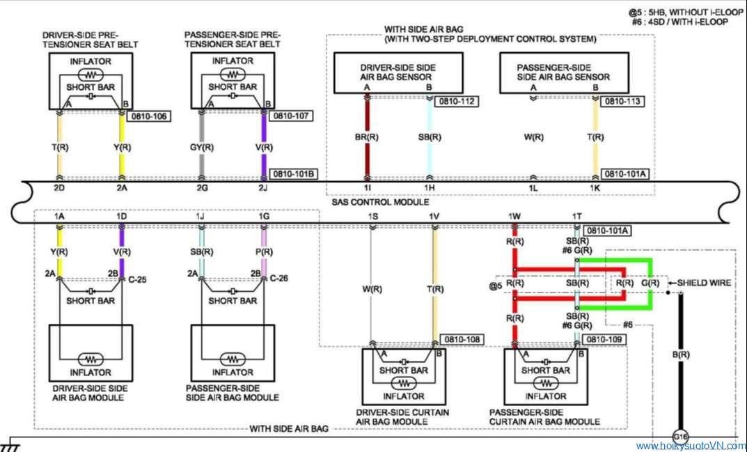 phan-tich-ma-loi-b1211-driver-side-pre-tensioner-seat-belt-circuit-short-to-body-ground-obdvietnam3