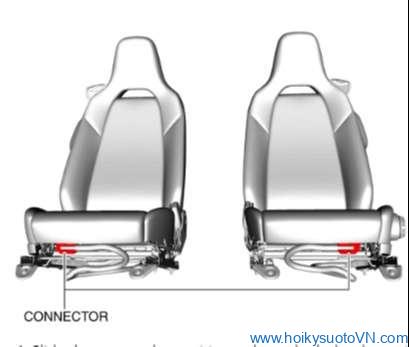 phan-tich-ma-loi-b1211-driver-side-pre-tensioner-seat-belt-circuit-short-to-body-ground-obdvietnam8