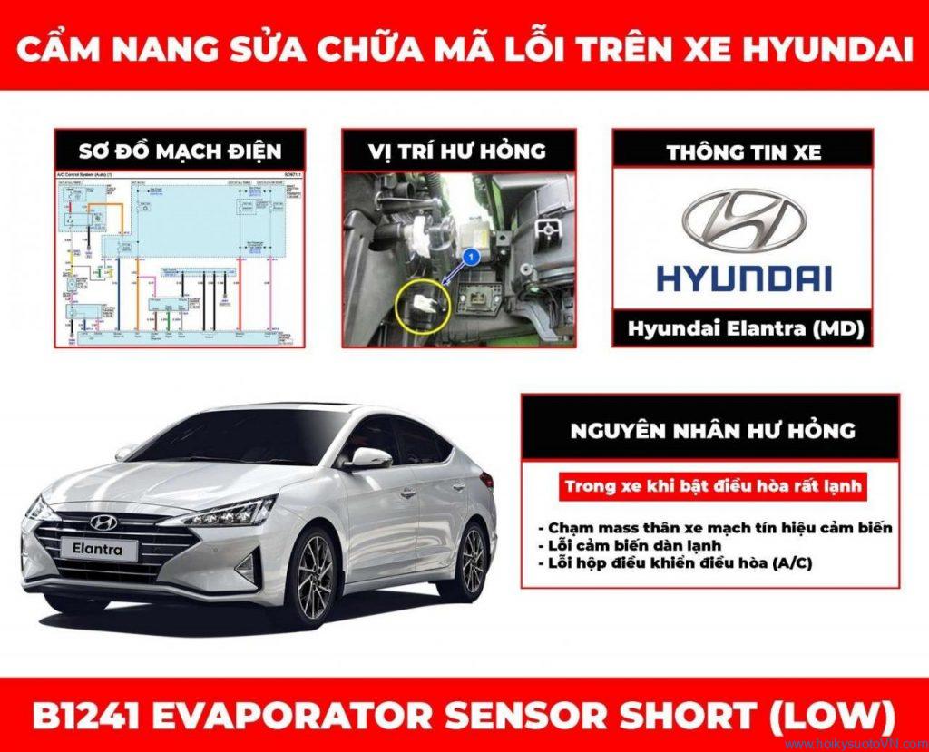 cam-nang-sua-chua-ma-loi-b1241-evaporator-sensor-short-low-obdvietnam