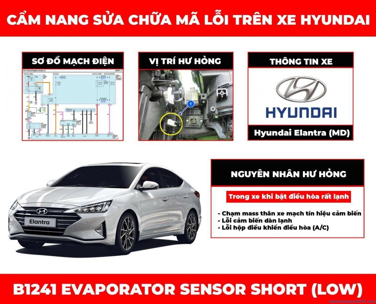 cam-nang-sua-chua-ma-loi-b1241-evaporator-sensor-short-low-obdvietnam