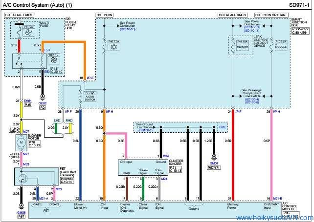 cam-nang-sua-chua-ma-loi-b1241-evaporator-sensor-short-low-obdvietnam2