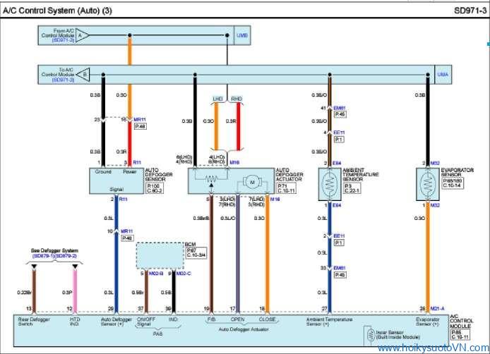 cam-nang-sua-chua-ma-loi-b1241-evaporator-sensor-short-low-obdvietnam4