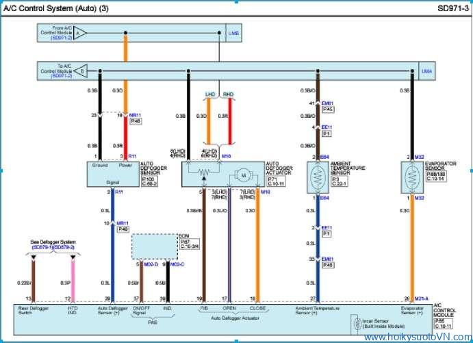 cam-nang-sua-chua-ma-loi-b1241-evaporator-sensor-short-low-obdvietnam5